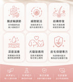 寵研所 皮毛保健粉配方重點